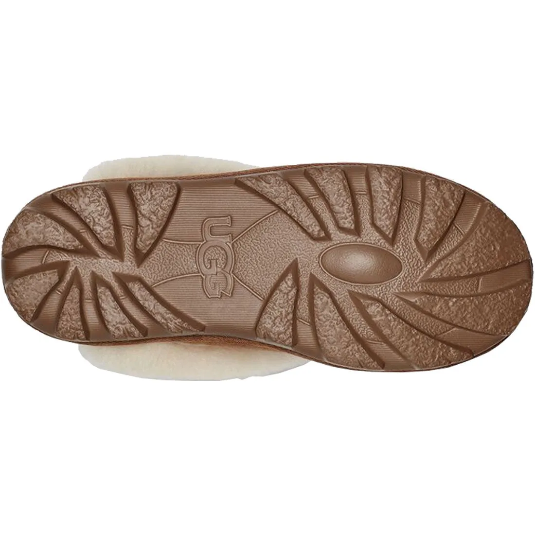 UGG Coquette Slipper - Women's